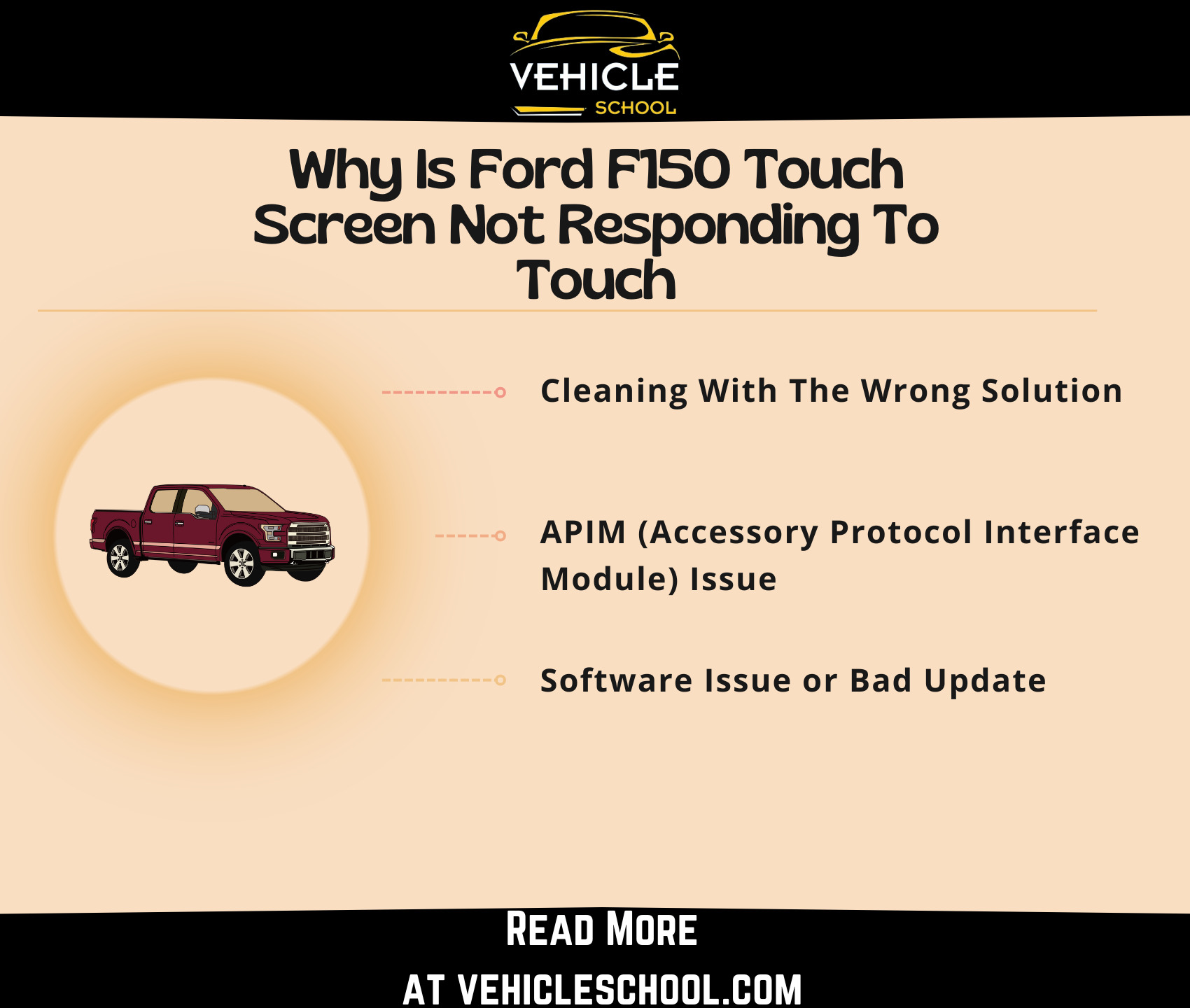 Ford F150 Touch Screen Not Responding To Touch Quick Fixes 3063