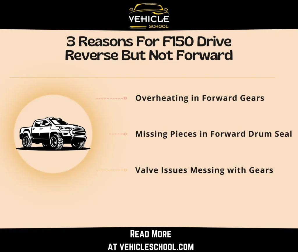 Reasons Why F150 Will Go In Reverse And Not Forward