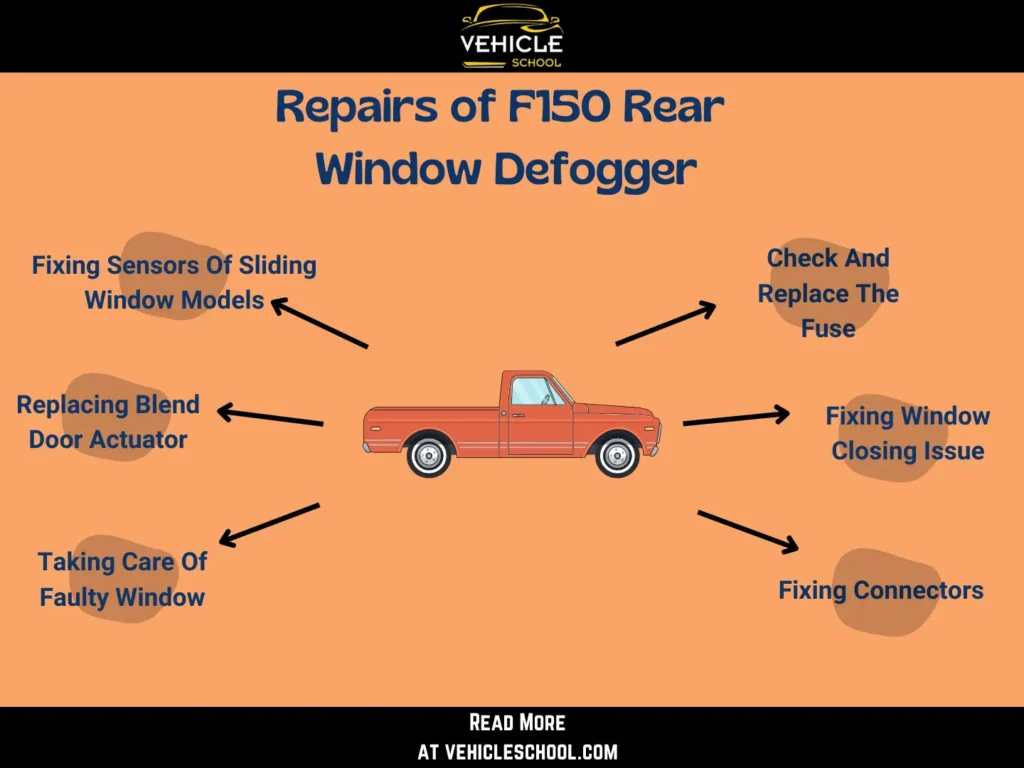 Solutions For F150 Rear Defrost Not Working