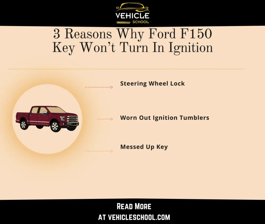 Why Ford F150 Key Won't Turn In Ignition