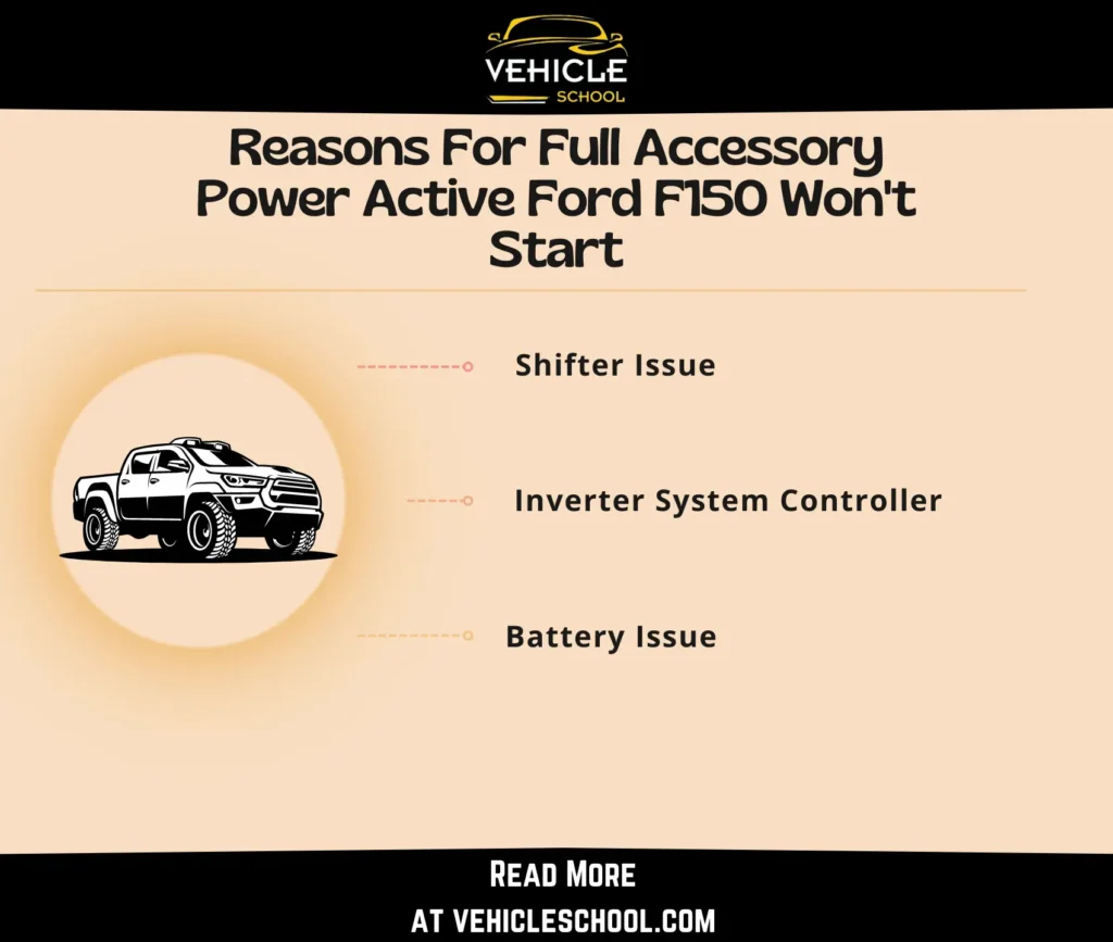 Reasons for Ford F150 Full Accessory Power Active car Won't Start