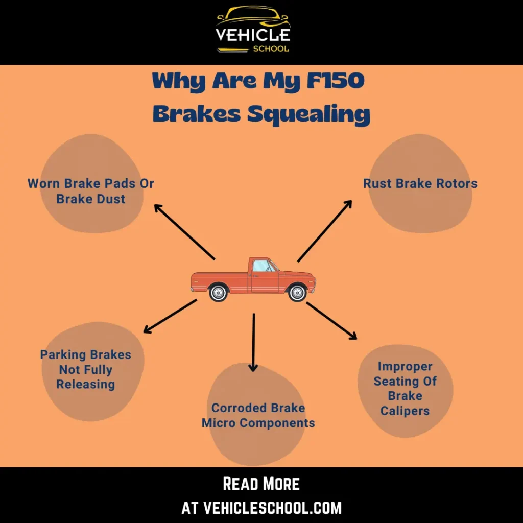 Reasons For Squealing Brakes In F150