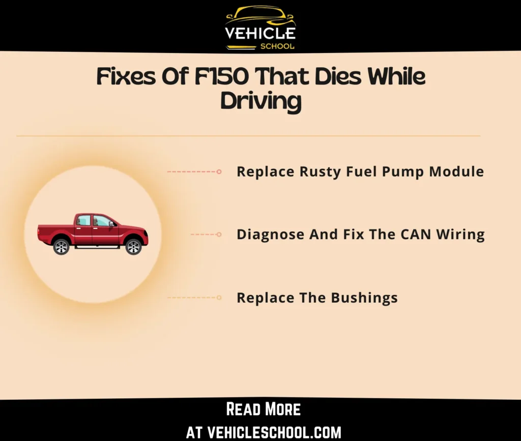 F150 Dies While Driving, Won't Start: Fixes