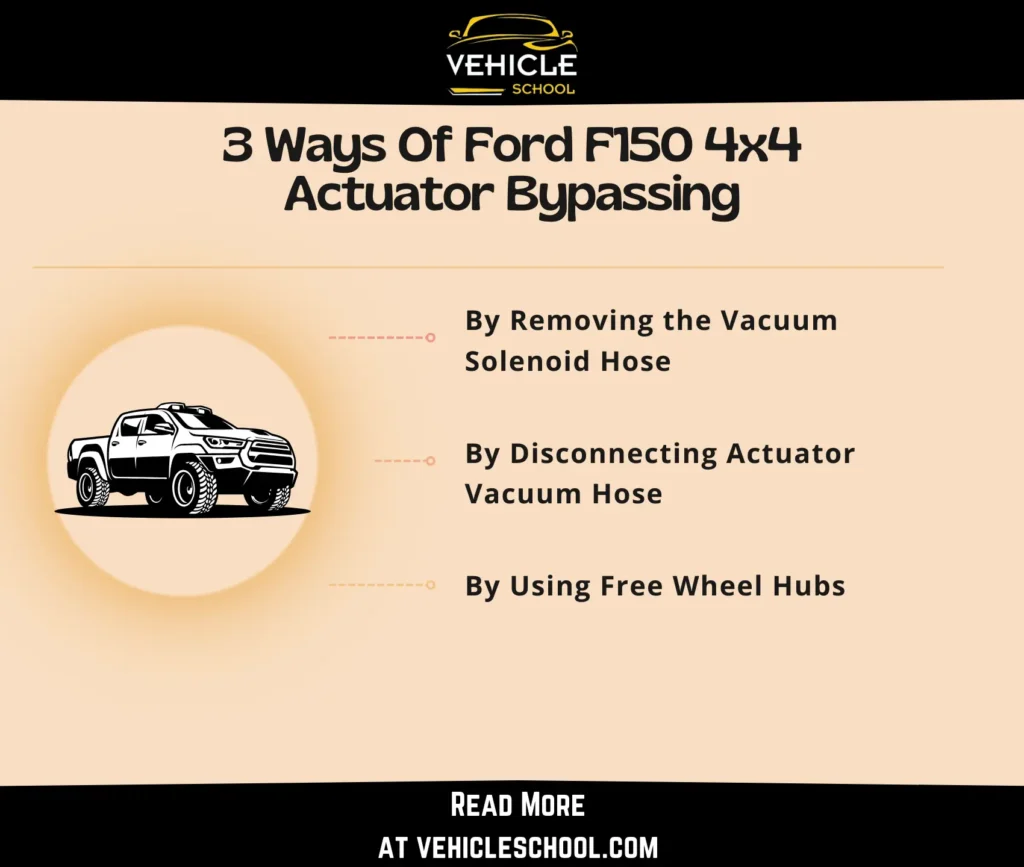 3 ways of Ford F150 4x4 Actuator Bypassing 