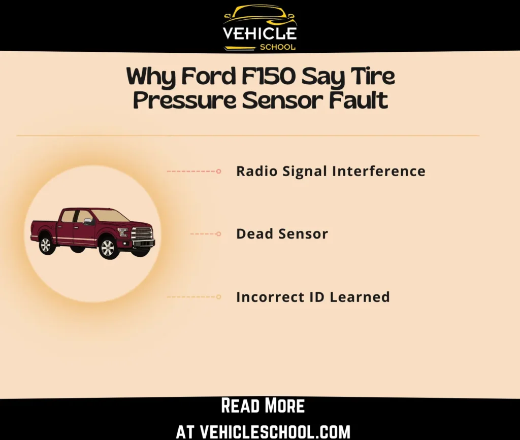 Why Ford F150 Say Tire Pressure Sensor Fault