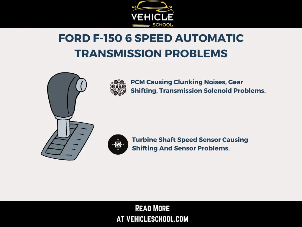 ford f150 6 speed automatic transmission problems