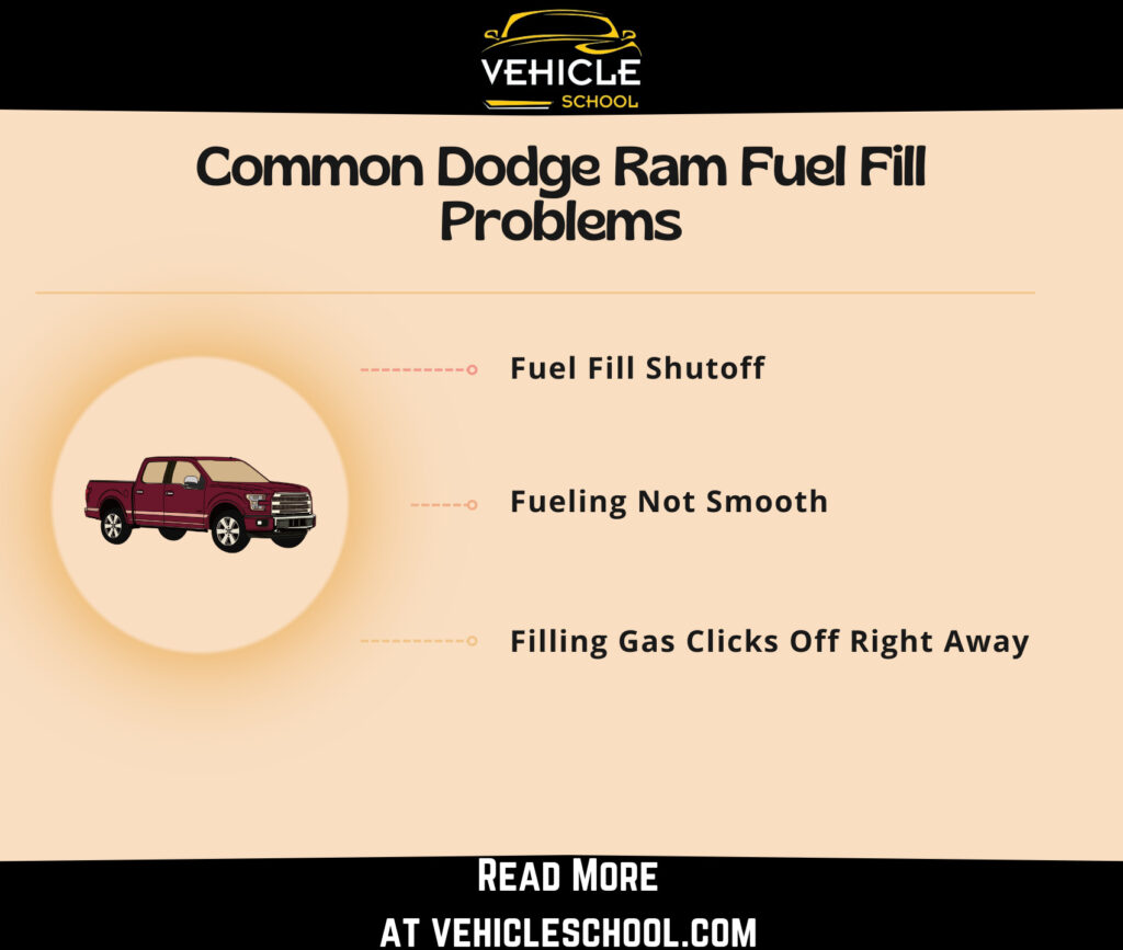 Common Dodge Ram Fuel Fill Problems 